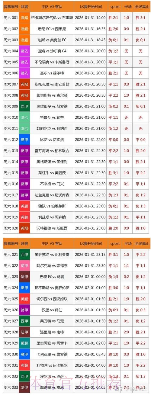 世界杯博彩平台精选与深度解析