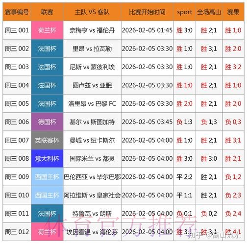世界杯博彩平台精选与深度解析