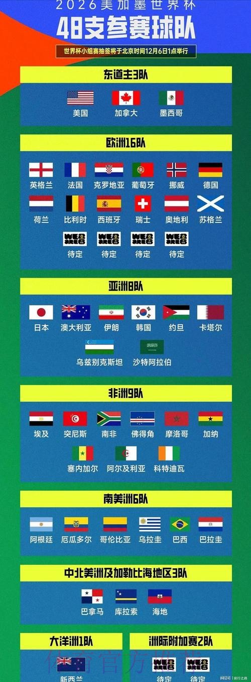 深度解析世界杯盘口排行榜 深度解析世界杯盘口排行榜