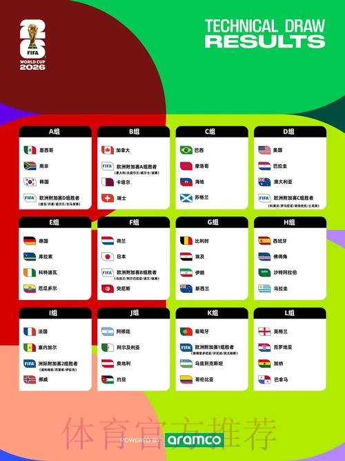 2026年世界杯在线观看全方位攻略
