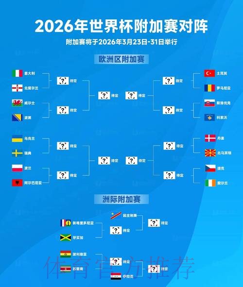 2026年世界杯在线观看全方位攻略